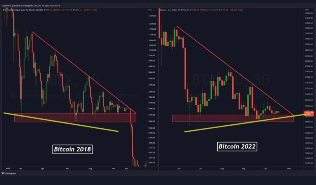 Arhetori's tweet photo. Cashout? https://t.co/wMllPEQUI3