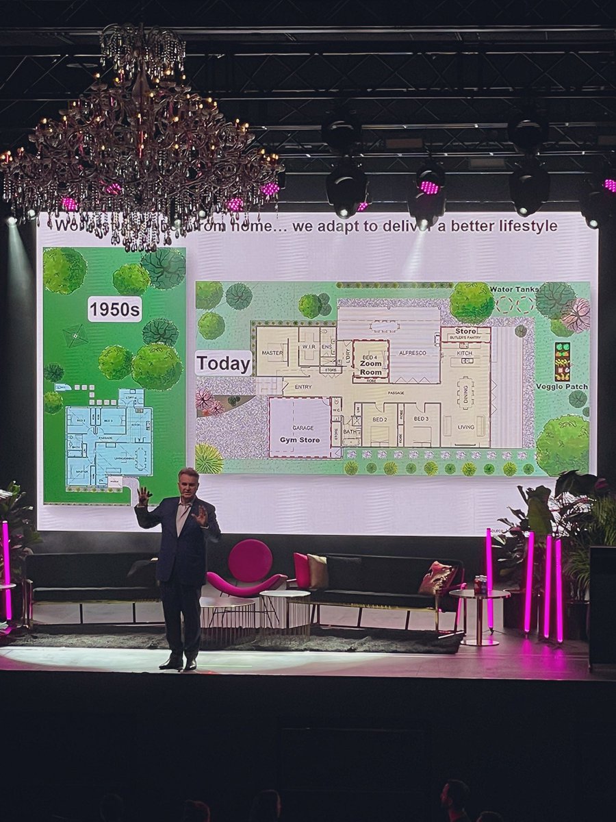 nickshewring's tweet photo. Massive shift on how we live today vs in 1950 - a home is a base camp, we live, work &amp; socialize. More rooms plus an office. Covid has pushed the shift forward. #futureofwork @JoinWonderlife @SomethingFest @OQCE_ https://t.co/d2Iu1DotnG
