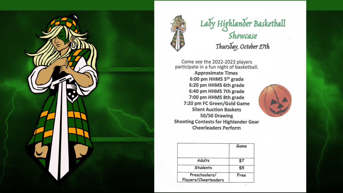 Floyd Central Athletics (@f_c_athletics) on Twitter photo 