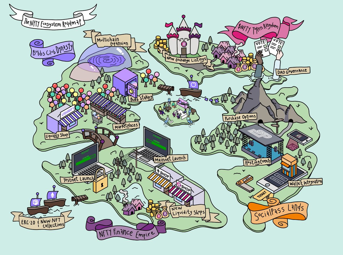 Bubbs (Minting Now!) tweet media