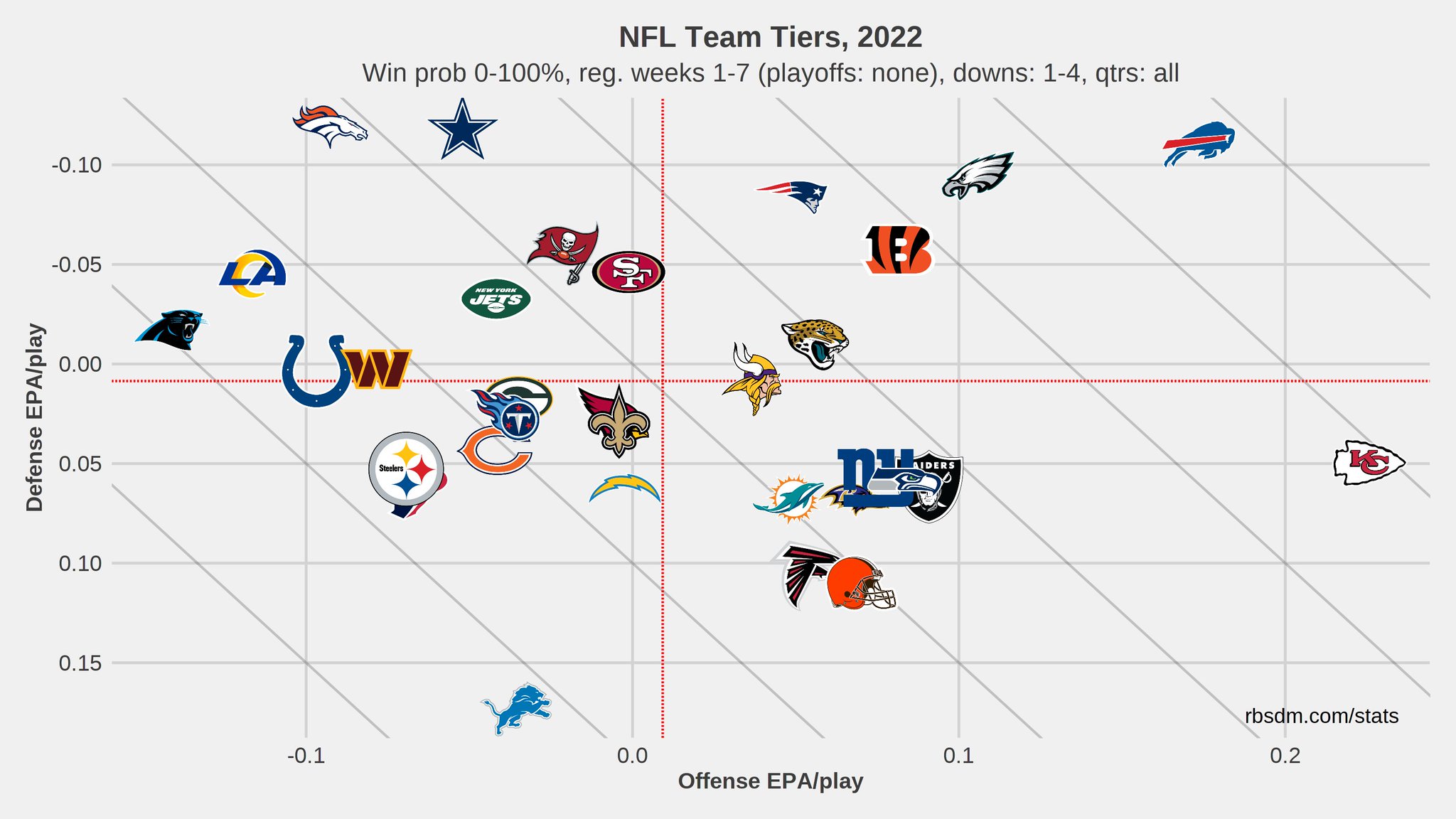 Computer Cowboy on Twitter "THE YEAR IS [INSERT YEAR] AND THE CHIEFS