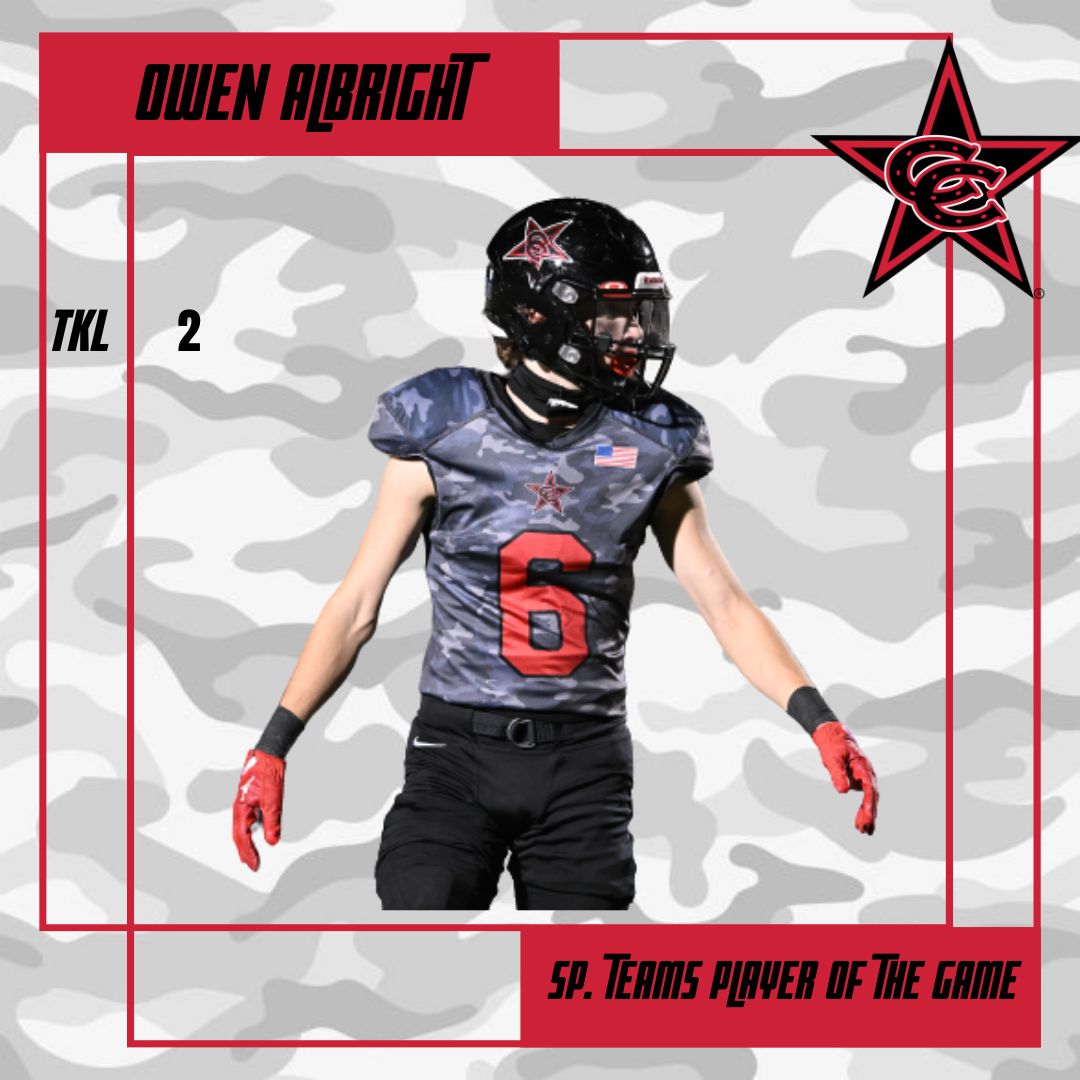 Coppell Football (@coppellfootball) on Twitter photo Congratulations to our Players of the Game vs. Hebron on Heroes Night!
Offense - <a href="/officialchim_54/">Chimdia Nwaiwu</a> @TRTimmerman70 <a href="/xalexjackson/">Alex Jackson</a> David Baker Aaron Roberts
Defense - <a href="/JakeLogsdonn/">Jake Logsdon</a>
Special Teams - Owen Albright Congratulations to our Players of the Game vs. Hebron on Heroes Night!
Offense - <a href="/officialchim_54/">Chimdia Nwaiwu</a> @TRTimmerman70 <a href="/xalexjackson/">Alex Jackson</a> David Baker Aaron Roberts
Defense - <a href="/JakeLogsdonn/">Jake Logsdon</a>
Special Teams - Owen Albright