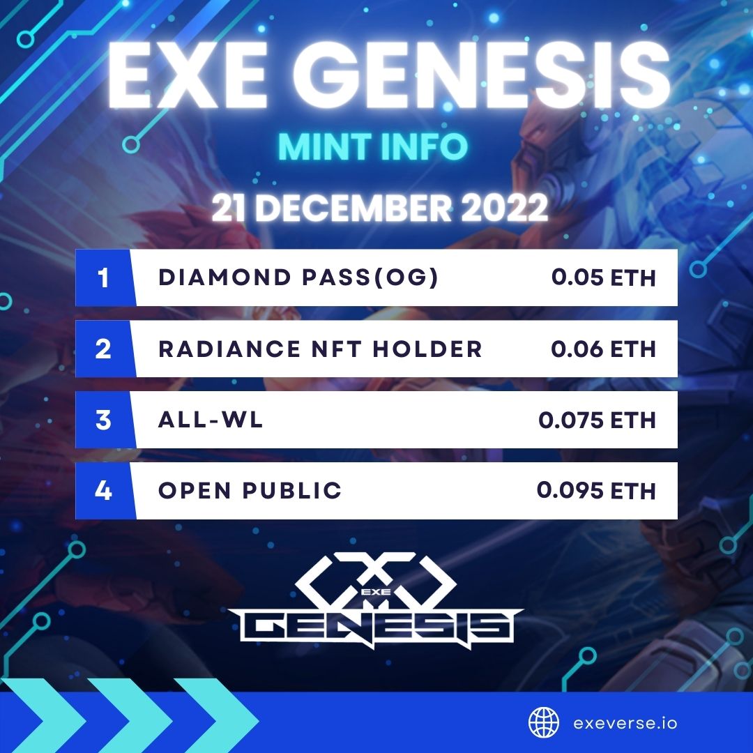 EXEVerse | EXE Genesis MINTING 21-DEC (LIVE NOW) tweet media