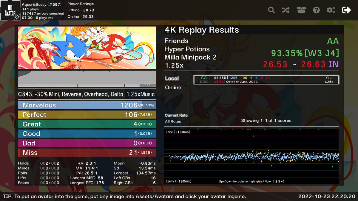 TacoBellNE_'s tweet photo. after quitting Osu due to @KaneMining's dastardly Actions, i downloaded "technical" files to Play. I decided to give @MillaBasset_'s "files" Another chance and i had a Great time.😁i decided to get #1 on #Everychart in #millaminipack2! Dumps truly are the future of mapping.🤑 https://t.co/Rsp84usZFL