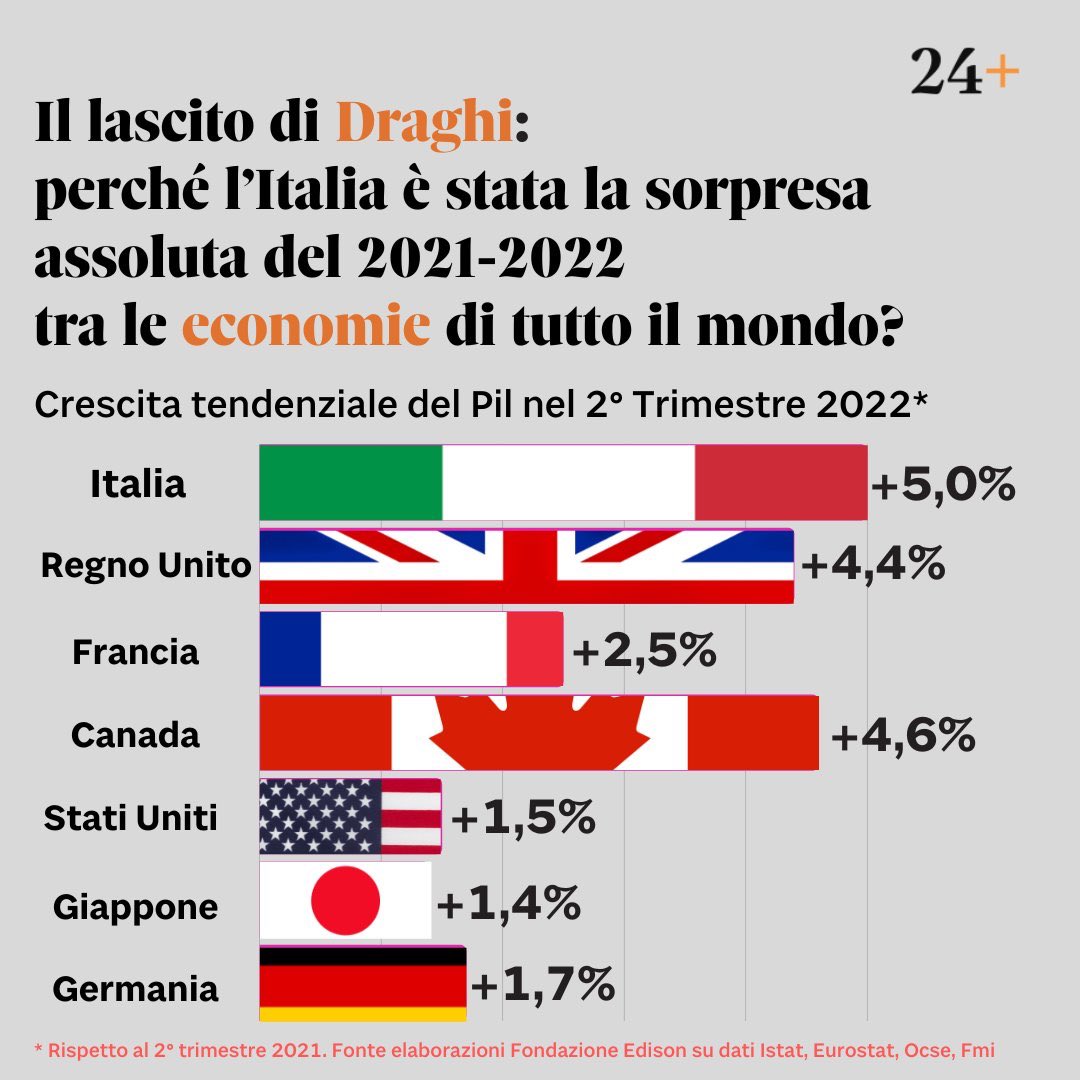 Valerio Momoni tweet media