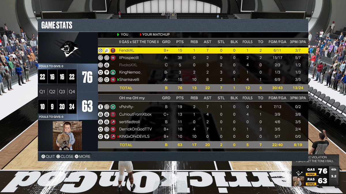 ImProspect_'s tweet image. Ggs to this team as we advance to the next round of @WarriorsGaming tournament

PG: @FendiiXL 🦖
SG: @ImProspect_ ⏳
SF: @FlvckoXXL 🦦
PF: @KingNemoo 🦩
C: @ShankaveIIi 🦤

@WRproamleague @iNetworkSports @youFamousEnough @BiggWest_