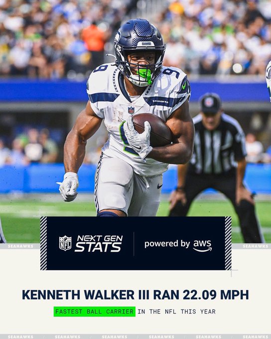Kenneth Walker III ran 22.09 MPH today. The fastest ball carrier in the league.