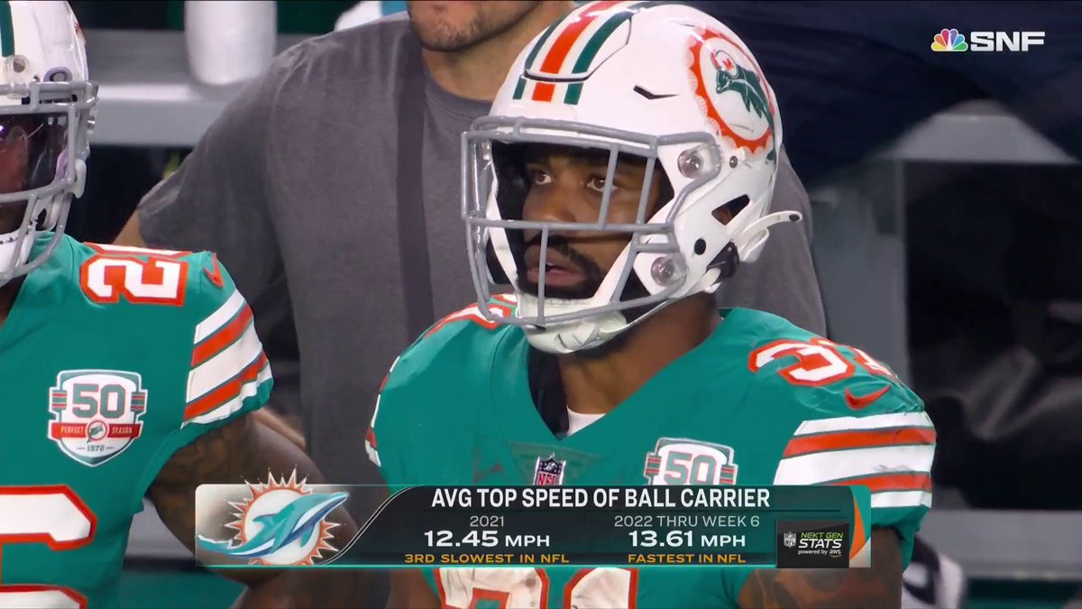 The Dolphins are the fastest team in the #NFL when they have the ball. #FinsUp