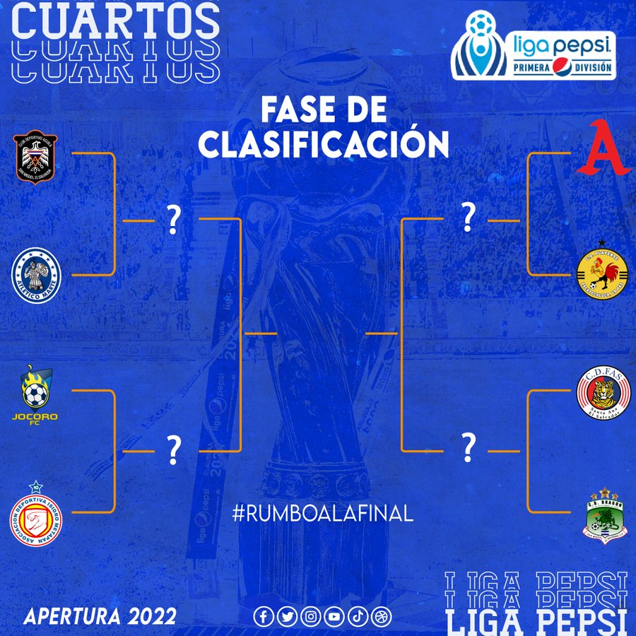 ¿Cuándo es la final de la Liga Mayor de fútbol El Salvador