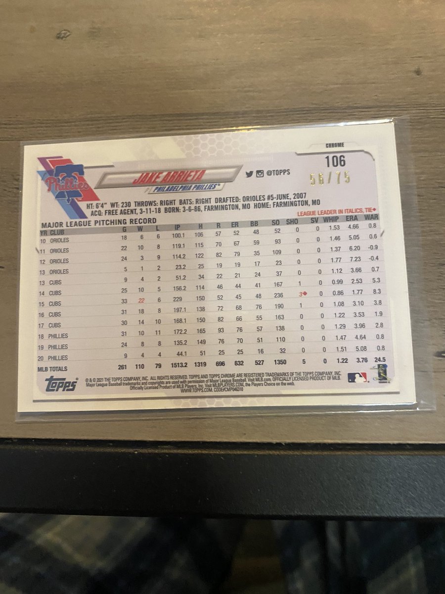 STICSPECULATION's tweet photo. Jake Arrietta blue wave numbered to 75, 2 dollars pwe 🔥 https://t.co/ftESbijdC5