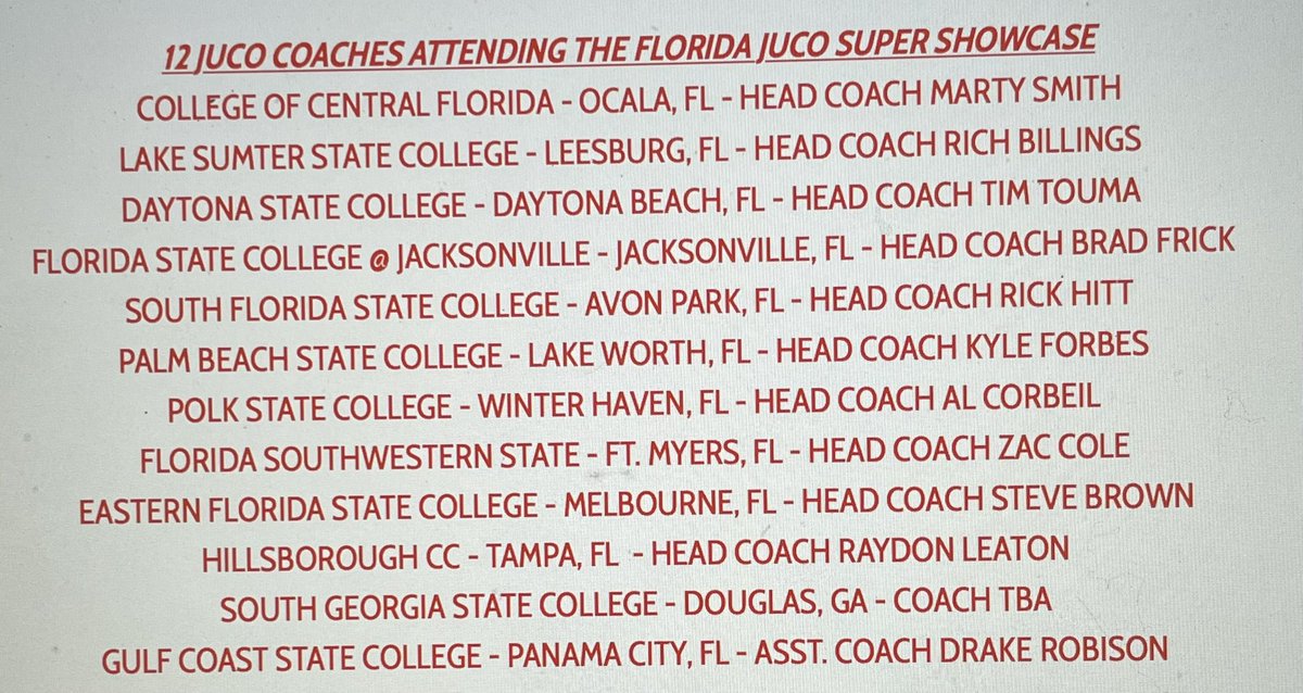 Interested in playing Florida Juco baseball?  Florida Juco Super Showcase will be Dec. 10-11 at Lake Myrtle Complex in Auburndale. 12 coaches work the entire showcase and are on the fields for games. Info and registration is at floridajucoshowcase.com