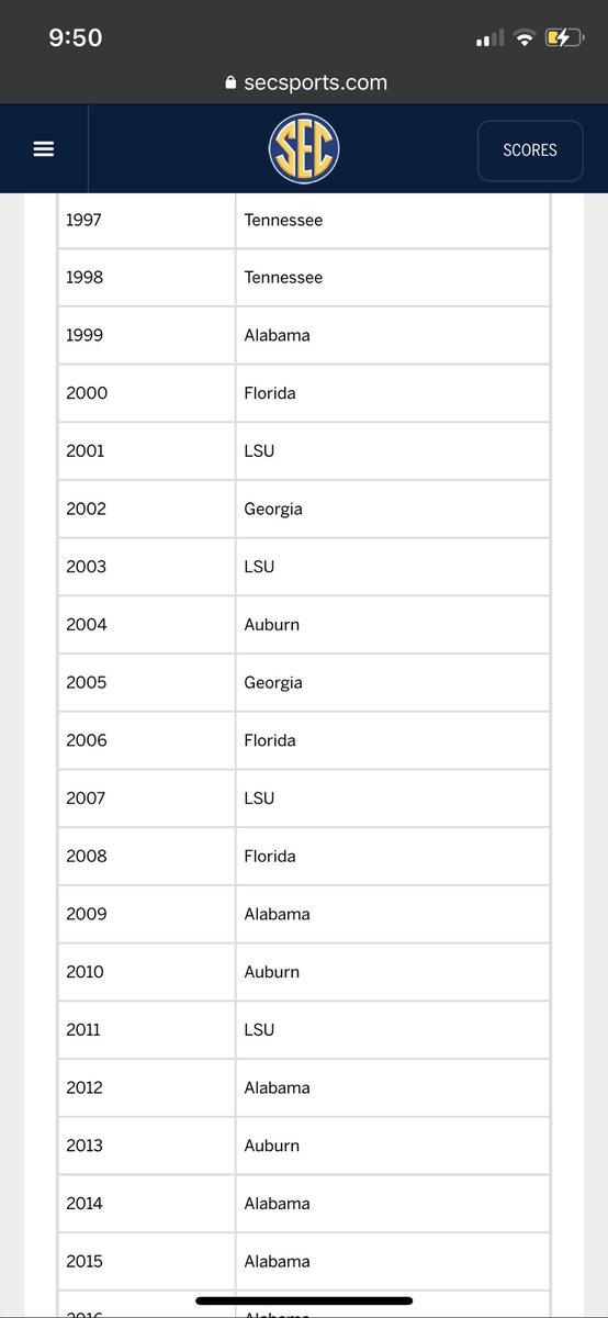 HunterMarkerson's tweet photo. @damiry0321 @LSUBarstool @AP_Top25 Must feel good to talk shit for the first time in 24 years. Stay in your lane, you will be humbled soon. https://t.co/vkXSw2lvAY