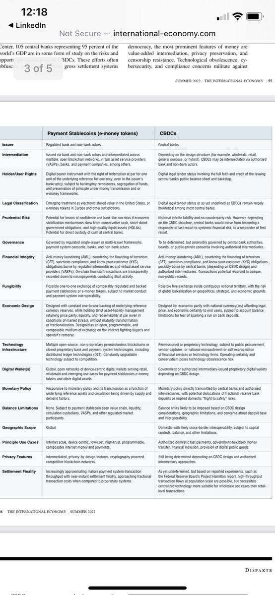 The chart. Payment stablecoins versus CBDCs