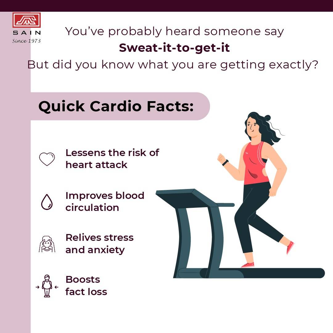 People do not need a lot of equipment for cardiovascular exercise. Instead, they can take part in cardio training at home by working their own body weight.

Here are few facts about it. Check now.

#sain #livelifehealthyway #cardiotips #cardiofacts #cardioexercises #homeworkout