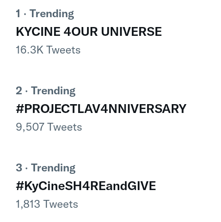 kycinebacolod_'s tweet photo. Kayo na talaga fam! lakas nyo !

KYCINE 4OUR UNIVERSE 
#PROJECTLAV4NNIVERSARY
#KyCineSH4REandGIVE https://t.co/tV1avnBxyW
