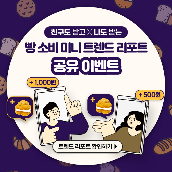 thepol_app's tweet photo. 가장 좋아하는 빵 부터 빵 먹는 주기까지
더폴이 분석한 대한민국 빵 소비 트렌드 리포트🗂 

리포트를 공유하면 1,500원의 리워드와 이디야 쿠폰까지 증정🎁

이벤트 참여 👇👇👇
https://t.co/lJEs9c7Ysx

#더폴 #트렌드 #리포트 #빵 #빵빵데이 
#이벤트 #리워드 #이디야 #쿠폰 #경품 https://t.co/w8nZfEXqlD