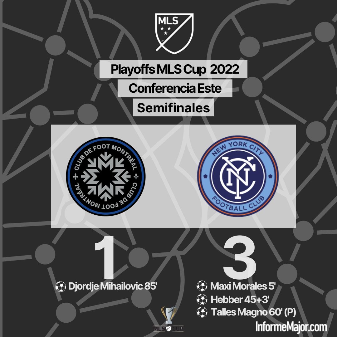 InformeMajor's tweet image. ⚽️🔵 New York City se hizo fuerte en la semifinal y le ganó por 3 a 1 a un CF Montreal, así avanza a la final de Conferencia Este de #MLSPlayoffs 
ℹ️ Aquí tienes un resumen del encuentro:
informemajor.com/new-york-city/…
#MTLvNYC #CFMTL #VamosNYC #NYCFC