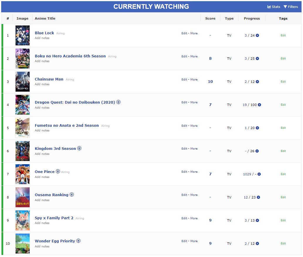 ageofthings's tweet image. This Fall season is so good! Here's what I am currently watching...

What are you watching? 

Anything I should add to my list? 

#anime #myanimelist