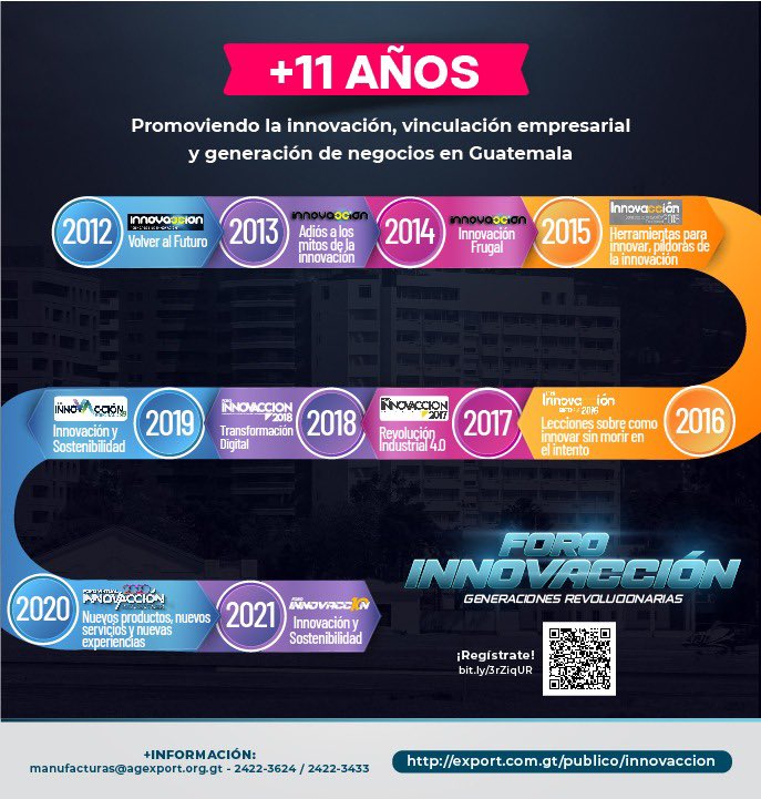 Un evento de 2 días se revoluciona y transforma en un evento de UN MES. Herramientas, tendencias y modelos de negocios innovadores. 

#Innovacción2022  #GuateInnova #AGEXPORT #FoodTrends #ManufacturingTrends #PharmaTrends #GeneracionesRevolucionarias