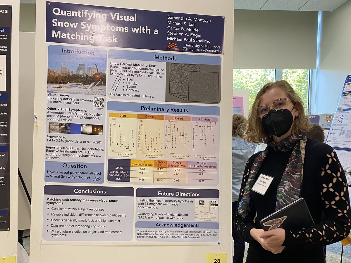 Sam_A_Montoya's tweet photo. It was so much fun to present our ongoing research on Visual Snow Syndrome at the Optica Fall Vision Meeting in Rochester New York! Hearing about everyone else’s vision science research reminds me why this is such an exciting field to be a part of. #opticafallvisionmeeting https://t.co/MnsWJklugL