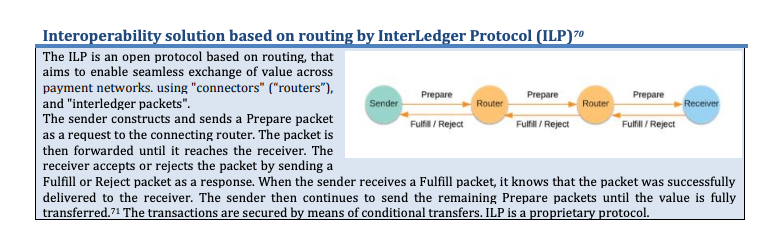 UtilityTheory's tweet photo. Interledger Protocol &amp; (XRP)
Bill &amp; Melinda Gates Foundation
Mojaloop (CBDC + Last Mile Payments)

Interesting research topics citizens. This rabbit hole is deep.
#XRP #XRPL #DLT #Crypto #ILP #Mojaloop #Interoperability #Payments #Finance 
@XX_1133_1221_11 @Tokenicer @X__Anderson https://t.co/ndM1H8db3Y