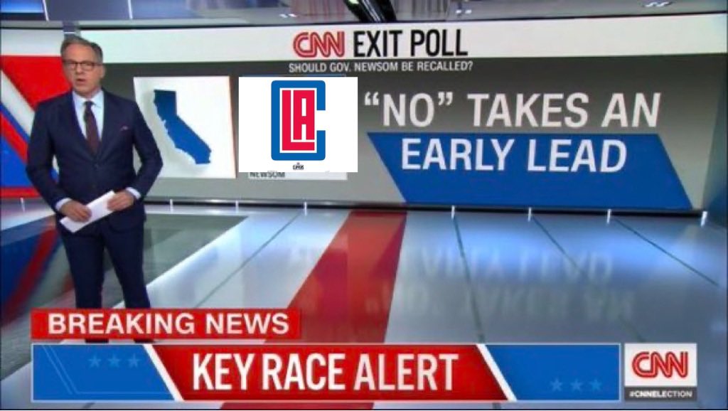 Will the Clippers look better in back to backs this year?