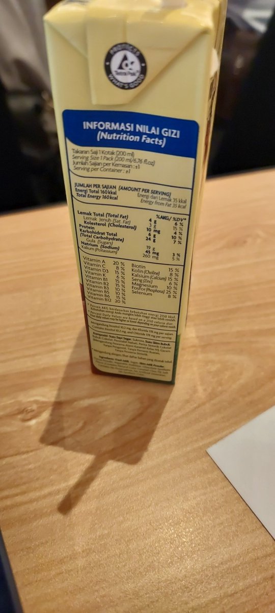 Usaha tidak akan mengkhianati hasil tapi
Hasil terkadang mengkhianati usaha