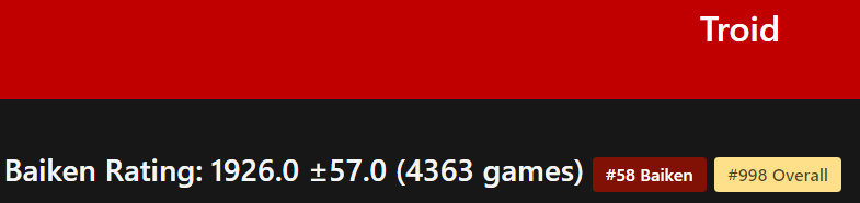 Troidster's tweet photo. Still got a long way to go but proud to say I finally hit top 1000 overall in ggst with baiken!  #GGST_BA https://t.co/0SXjpD6O7O