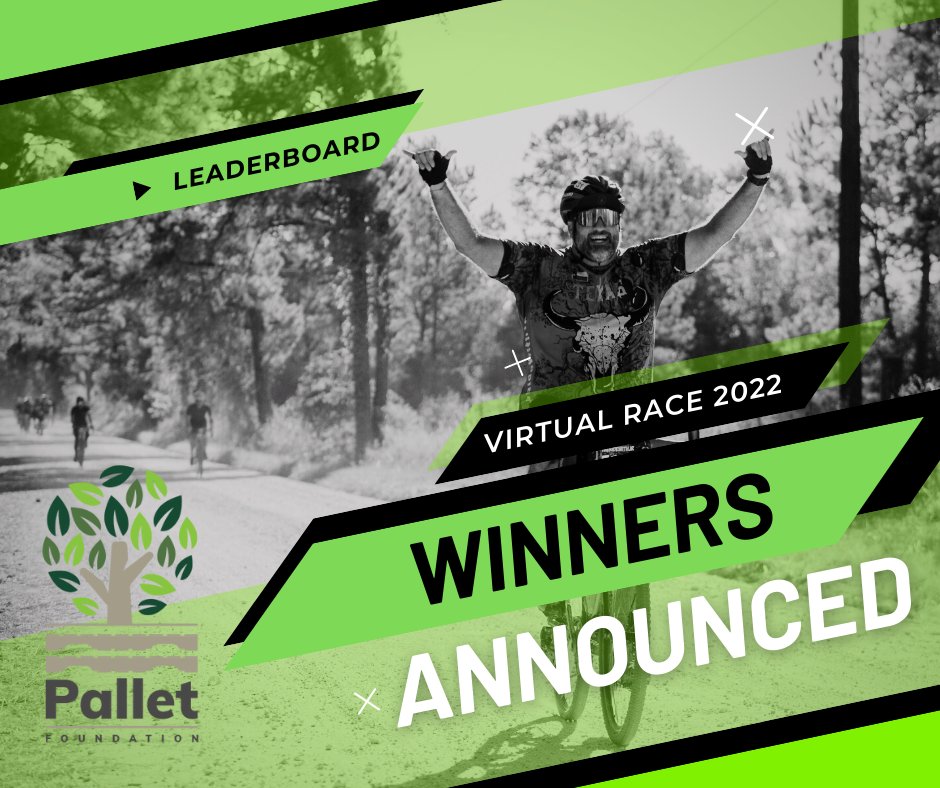 Who made it to the finish line first? Our 3rd Virtual Race ended on the 31st. Big congrats to our winners: JR Cohen (bike), Samuel Podlipsky (run), &amp; Mike Levey (walk). Check out the leaderboard stats. bit.ly/3NKHxF6 <a href="/nwpca/">National Wooden Pallet & Container Association</a> <a href="/connerind/">Conner Industries</a> <a href="/palletalliance/">Pallet Alliance</a> @TarimeraR
