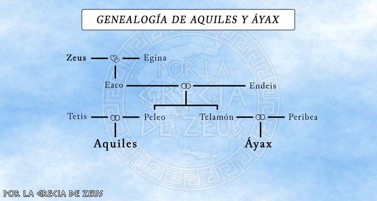 Luego cantó sus propias gestas, como los combates que había mantenido cuerpo a cuerpo contra el mism...