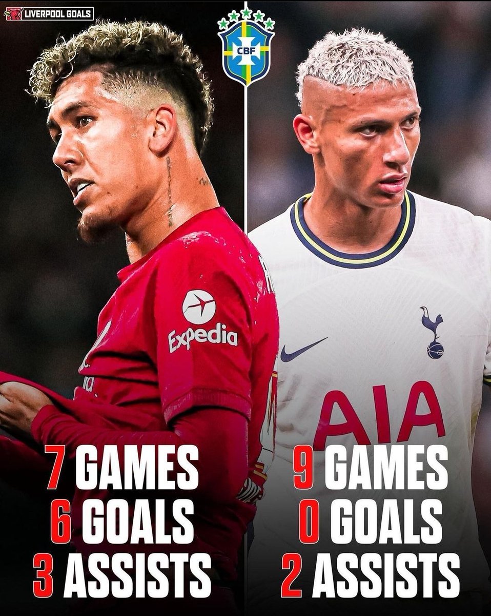 Roberto Firmino vs Richarlison this season... if I speak 🤫