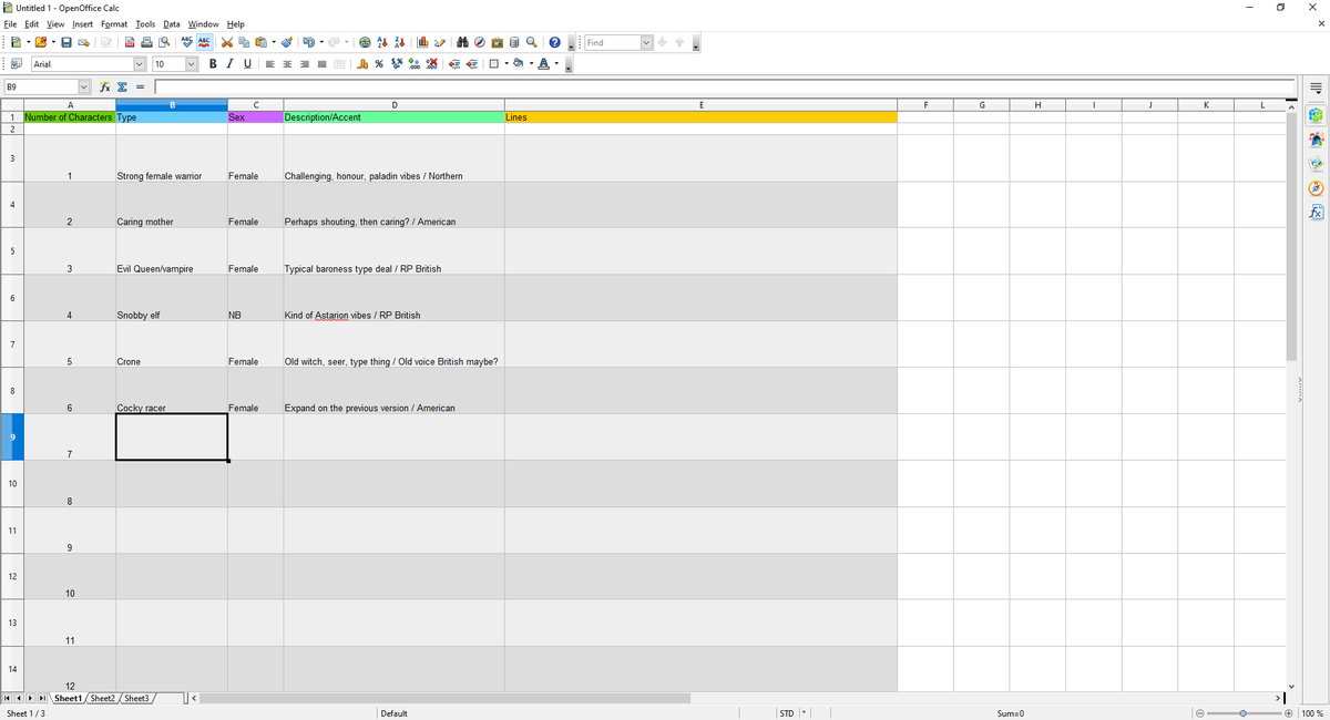 SarahNightVA's tweet photo. Not much yet, definitely in dire need of fleshing out. But it's not bad for about 30 minutes of having a think and noting it down.
I may swap out some, etc.
There's space for 16. I'll record 16, then cut out about 8.
#VoiceActing #VoiceActor #DemoProduction https://t.co/nMMBBEwcxQ