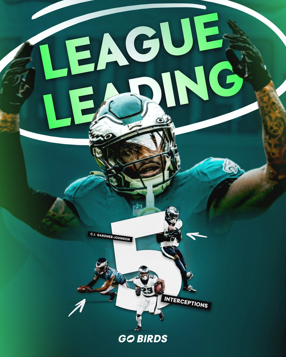 Catching Ceedy

<a href="/CGJXXIII/">C.J. Gardner-Johnson</a> | #FlyEaglesFly