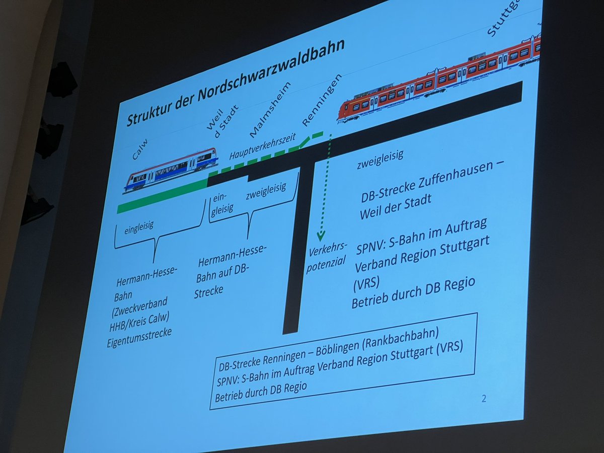 volles Haus bei der Veranstaltung von #BAUS und #IIN zum Thema #Metropolexpress Nordschwarzwald als Stufe 2 unserer #HermannHesseBahn #HHB