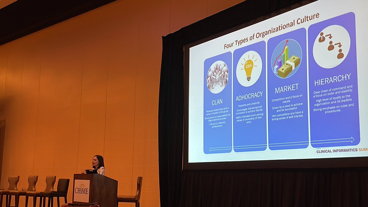 <a href="/DoctorLozo/">Margaret Lozovatsky, MD, FAMIA</a> #chime_chloe ‘Culture is how people behave when you’re not looking.’