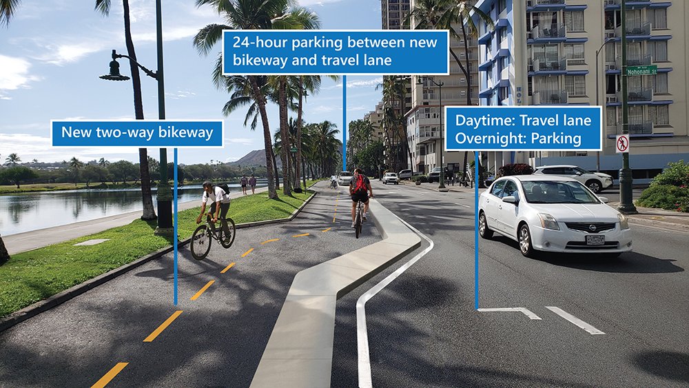 The City and County of HNL is finalizing improvement plans for Ala Wai Blvd., including a protected 2-way bikeway, curb extensions, enhanced lighting, and additional pedestrian crossings.

Learn more or submit comments before Dec 16 at: lnkd.in/gce__kv

#completestreets