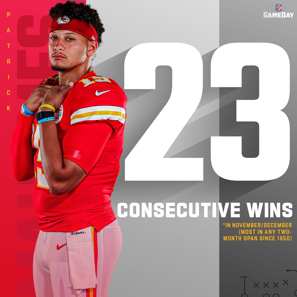 NFL GameDay on Twitter "Is PatrickMahomes the MVP frontrunner?"