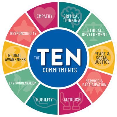 Instead of the Ten Commandments, follow these instead: 1. Empathy 2. Critical Thinking 3. Ethical Development 4. Peace and Social Justice 5. Service and Participation 6. Altruism 7. Humility 8. Environmentalism 9. Global Awareness 10. Responsibility