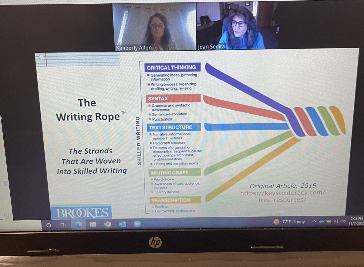 Important PD mid-day today about the #writingrope #KnowBetterDoBetter