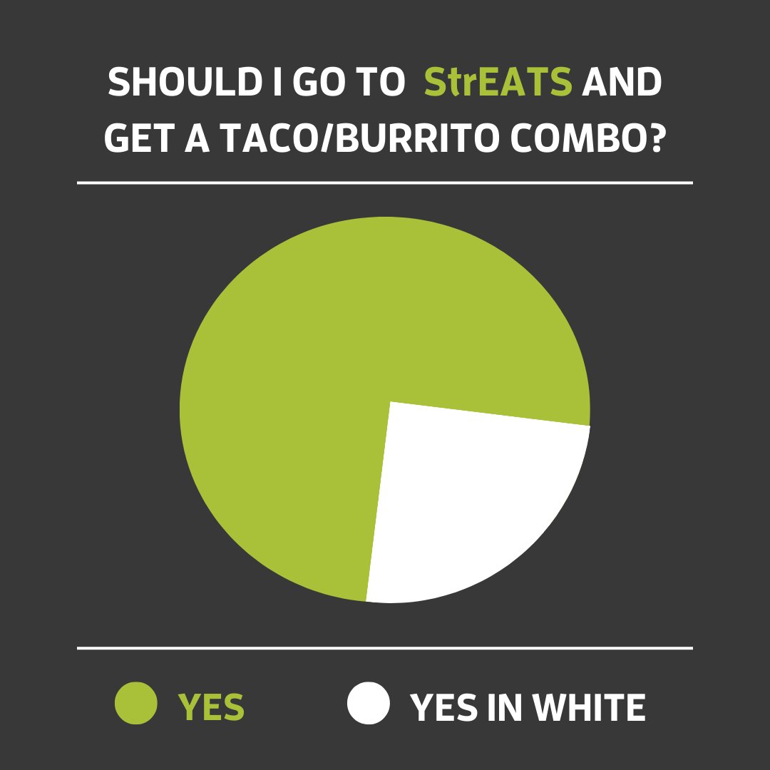 Sometimes you need to sit down and really ask yourself the tough questions🤔