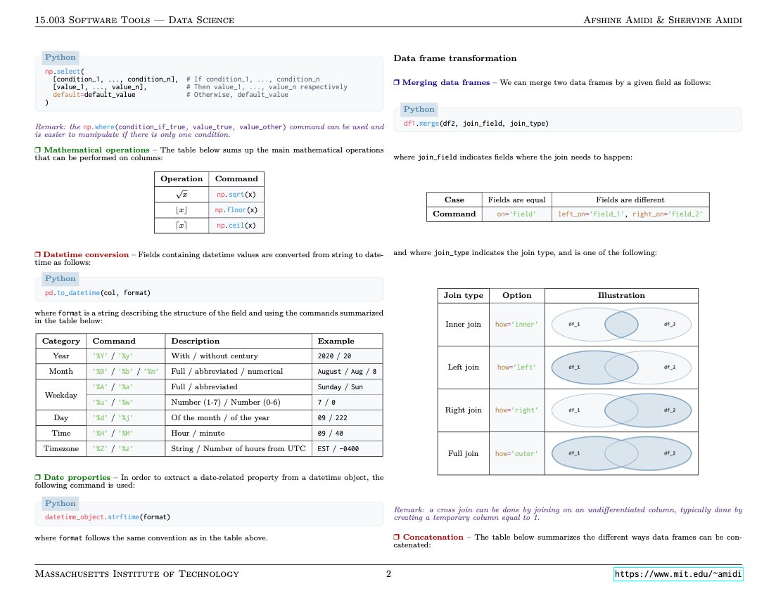 Data Science Dojo tweet media