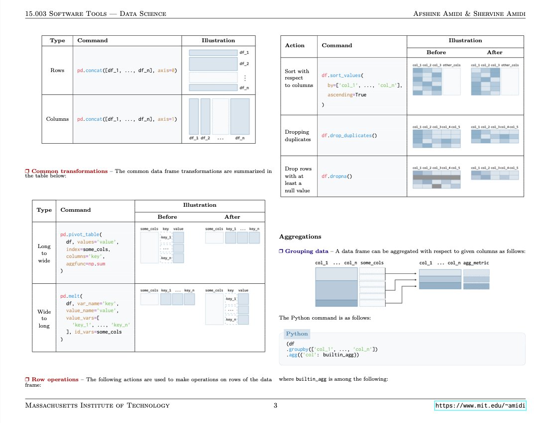 Data Science Dojo tweet media
