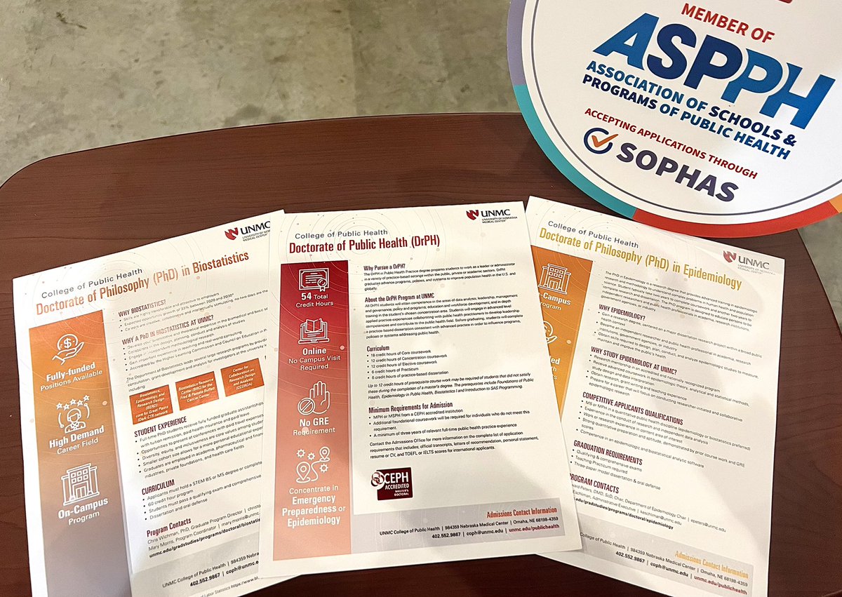 UNMCCOPH's tweet photo. Big stars at our booth have been our PhD and DrPH programs. Come learn more about them, we are there to answer your questions.
#Booth1503
#APHA2022
#UNMCCOPH https://t.co/Xd65WUBRSA