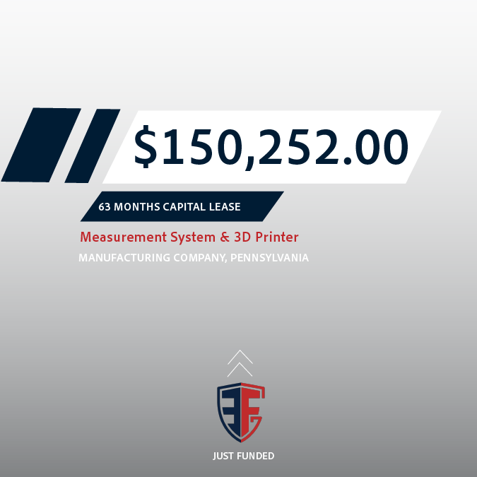 EFGLLC's tweet photo. We have been busy! Check out a few of our deals that just funded. https://t.co/VlnYImXb9W