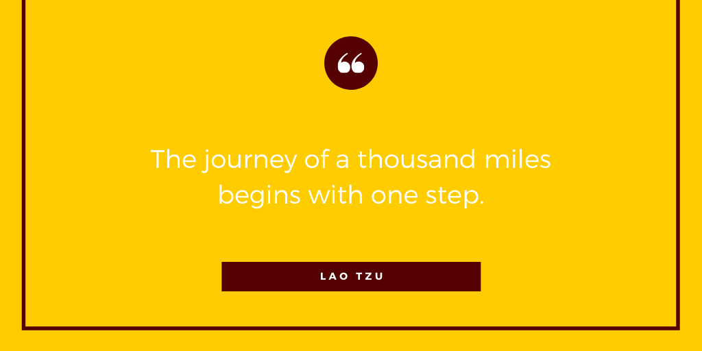 Today is the day to start something new! #MotivationMonday
