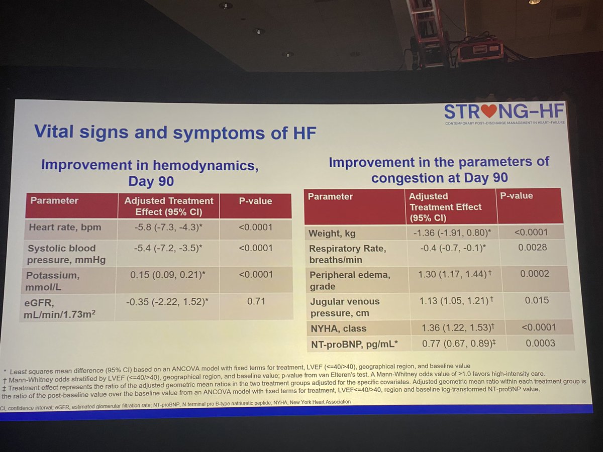 John Mandrola, MD tweet media