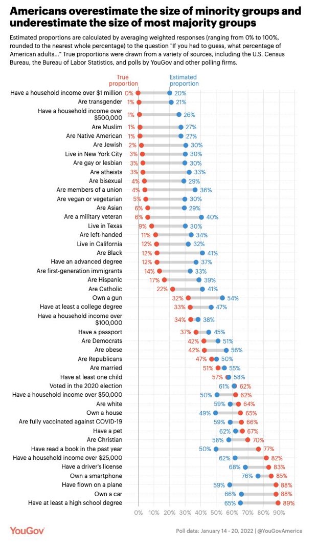 Carrie Farmer, PhD tweet media