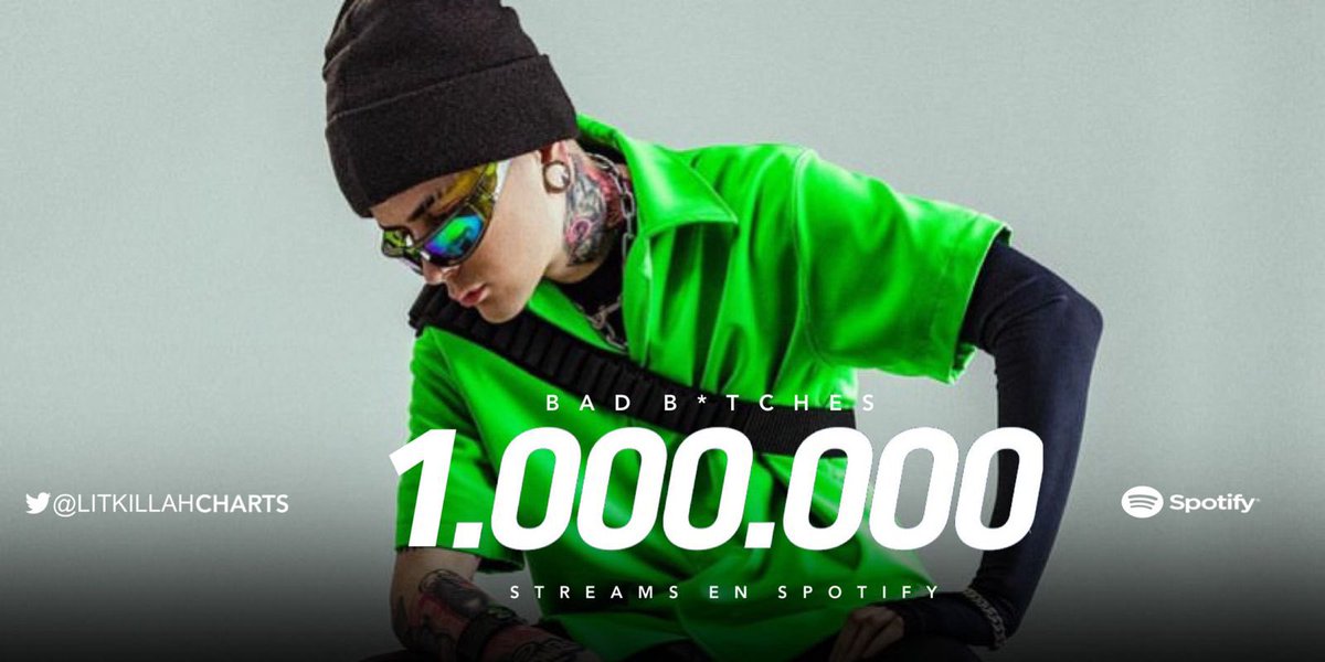 🧪 | 'BAD B*TCHES' ft Rei, track número #3 del álbum SNIPEZ de LIT Killah, alcanzó el millón de reproducciones en Spotify.

— Es el segundo tema en alcanzar esta cifra, entre los nuevos del álbum, después de 'MAN$ION' (+2M).