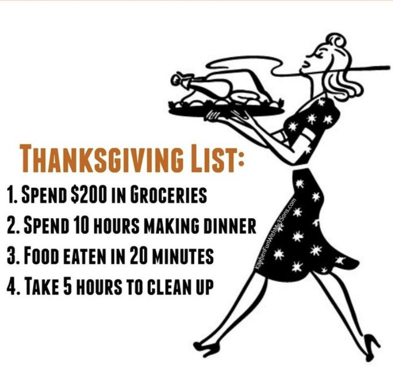 How ‘bout a woman’s list?..Just sayin 🦃🍁🤷‍♀️😁