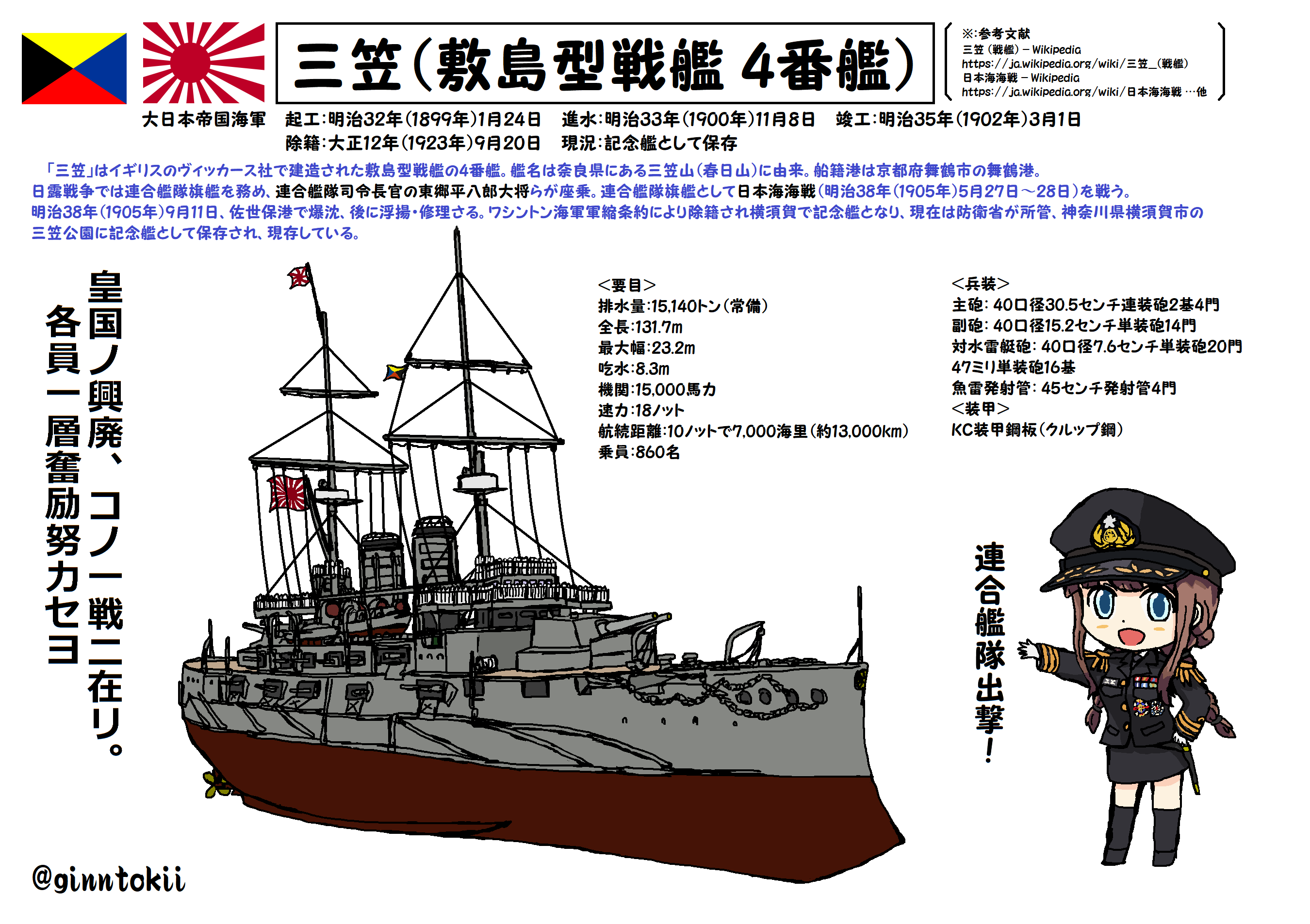 戦艦三笠艦材使用 錨型　置物 戦艦三笠艦材使用 錨型 置物 戦艦三笠艦材使用 錨型 置物